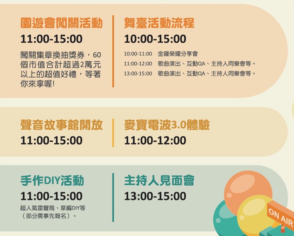 -歡「聲」雷動- 國立教育廣播電臺114年歲末感恩聽友會活動流程