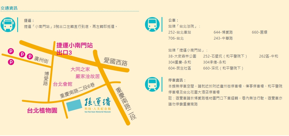 交通方式